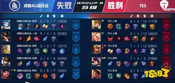 稳步上升 稳步上升