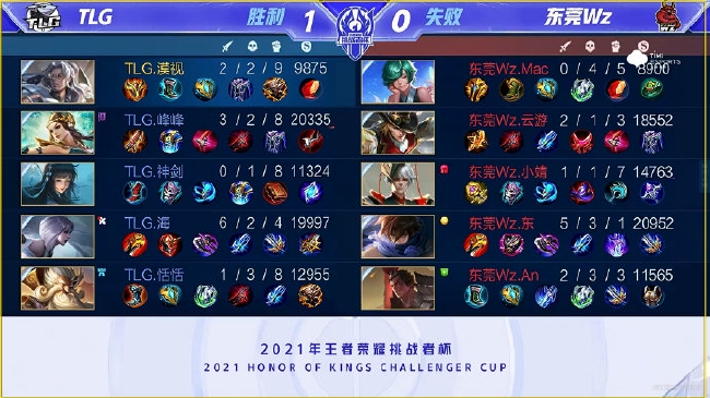 一个是延续 一个是延续