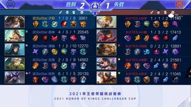 新疆队与辽 新疆队与辽