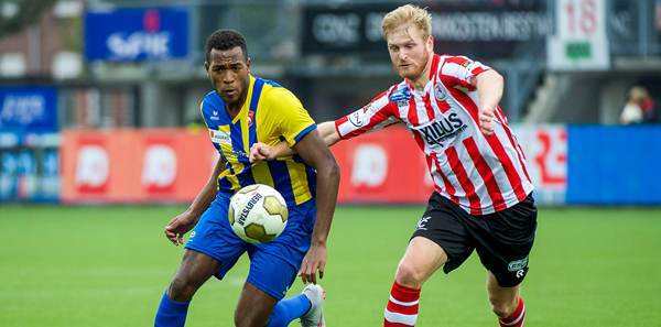 手虽略降 手虽略降