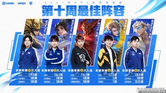 用证据说话 用证据说话